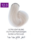Elea Max-Kit Coloration n°12.0