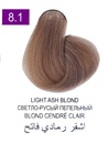 Elea Max-Kit Coloration n°8.1