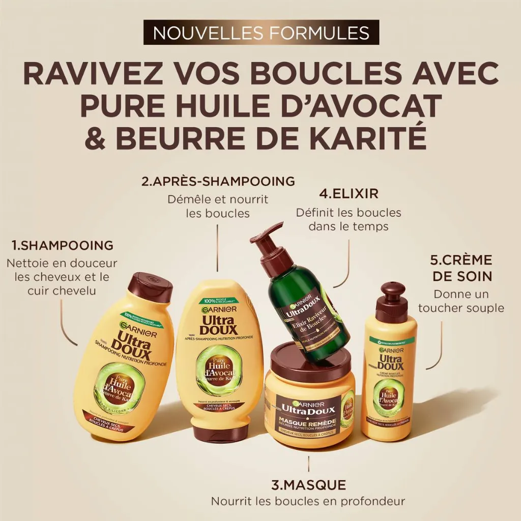 DG110059_LOR2505_CPD_GAR_HC_ULTRA_DOUX_WEB_FR_AVOCAT_KARITE-CONDI-RANGE-2000x2000px_2.webp