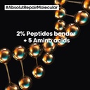 L'Oreal Serie Expert Absolut R- Molecular Shampoin 300ml