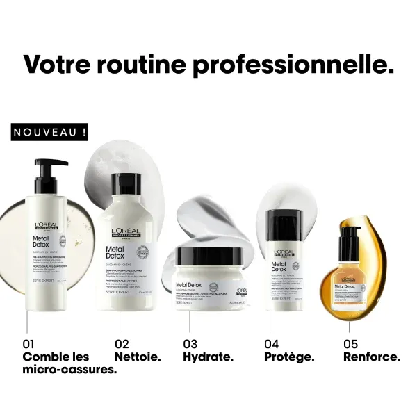 Routine.webp