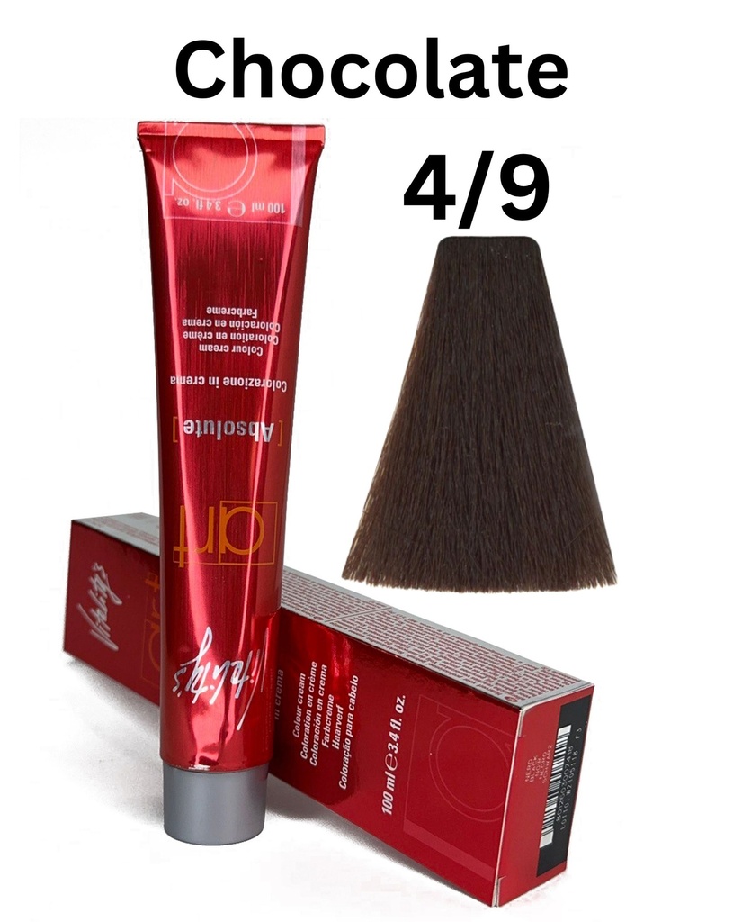 [VI AR 4/9] Vitality's Art Coloration 4/9